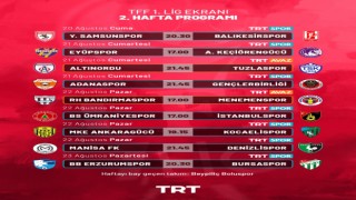 TFF 1'nci Lig programı: Bursaspor maç saati değişti